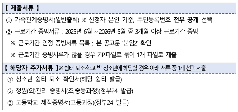 희망두배 청년통장 제출 서류 및 해당자 추가 서류
